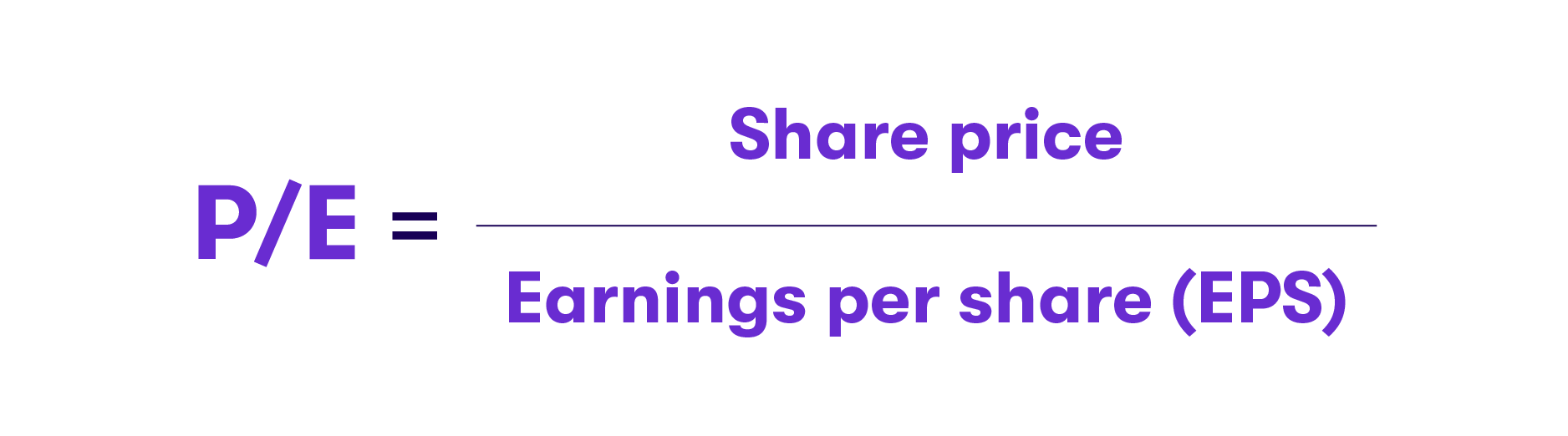 pe ratio equation