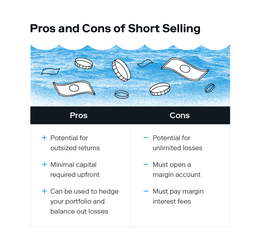 An illustrated comparison chart displays the pros and cons of short selling, something investors who are interested in shorting a stock should understand. 